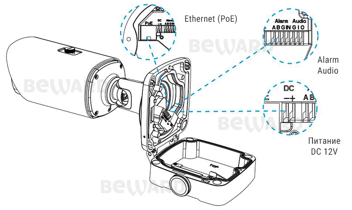 IP камера SV5018RBZ