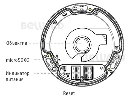 IP камера SV6016FLM