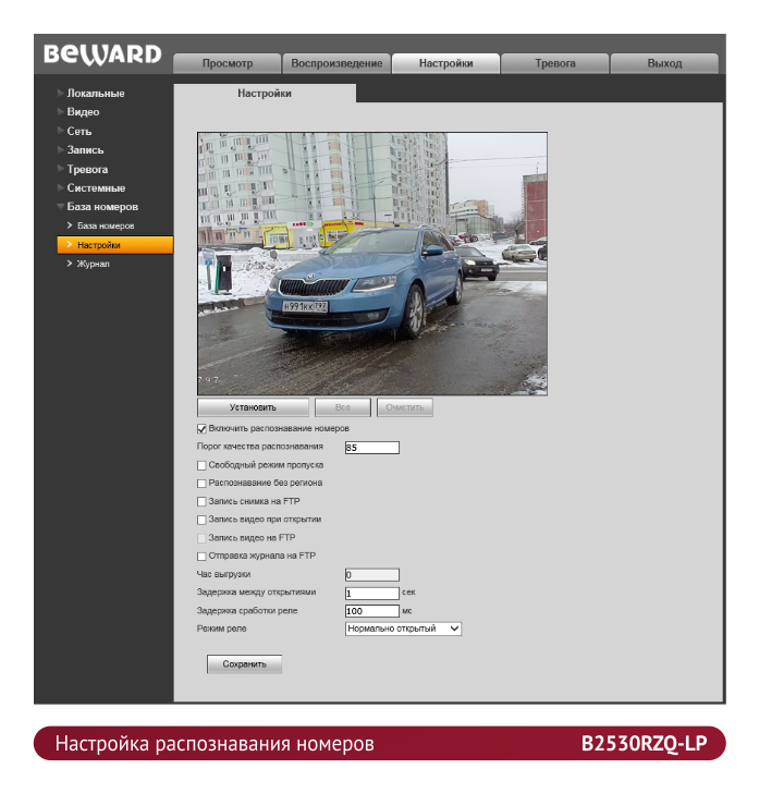 IP-камера B2530RZQ-LP