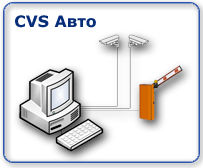 Новые Технологии CVS Авто+ (интеграция с системой автоматизации пропускного режима от PASS24.online)