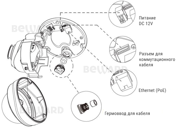 IP камера SV2018DVZ