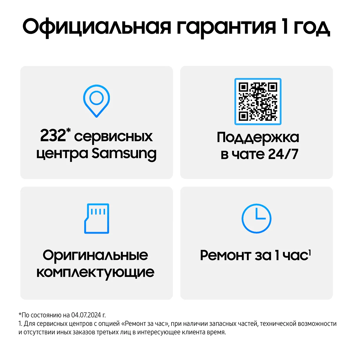 Смартфон Samsung Galaxy A16 128 Гб, мятный
