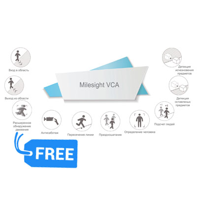 Встроенная видеоаналитика VCA