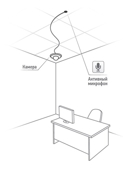 IP камера B2710DR