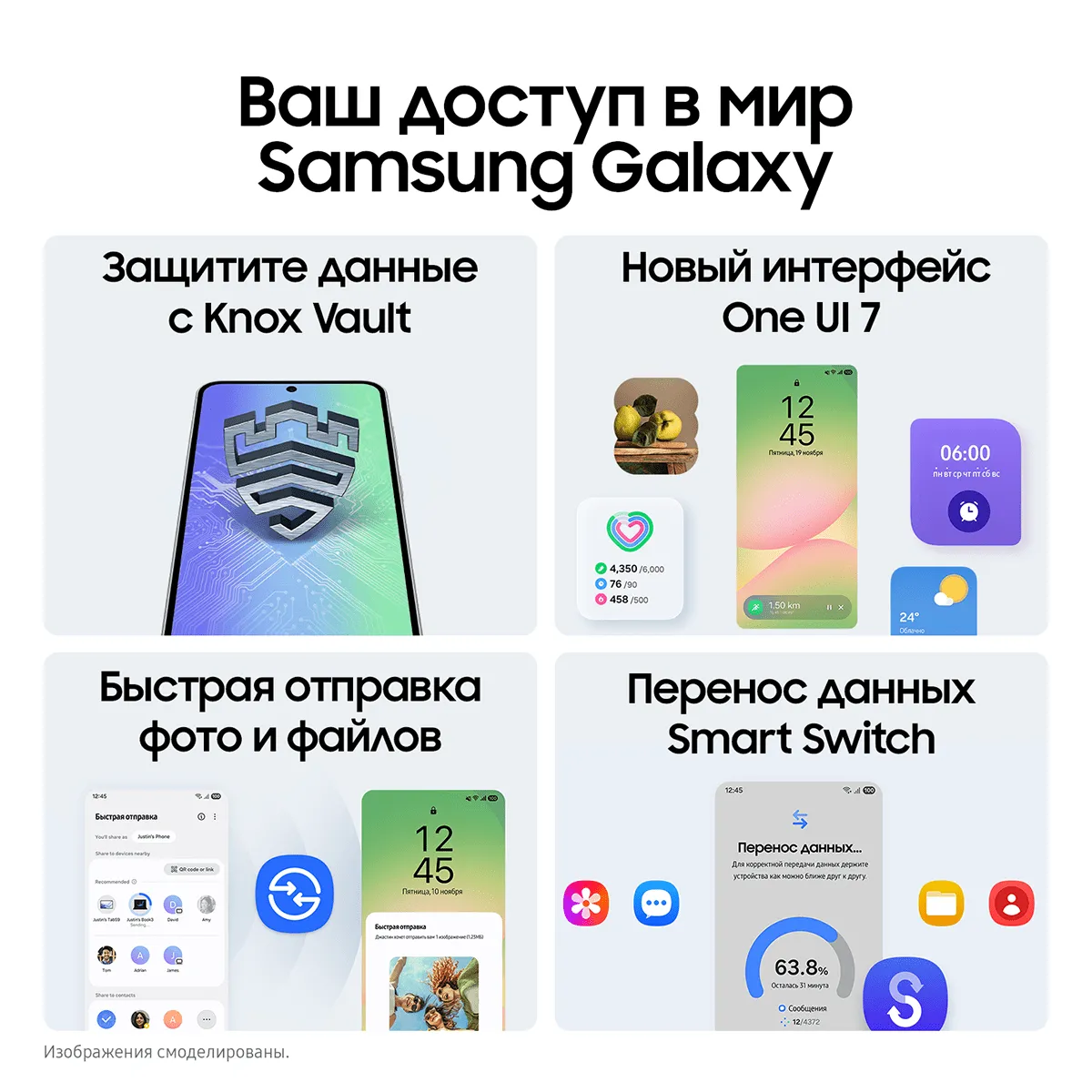 Смартфон Samsung Galaxy A36 128 Гб, Чёрный