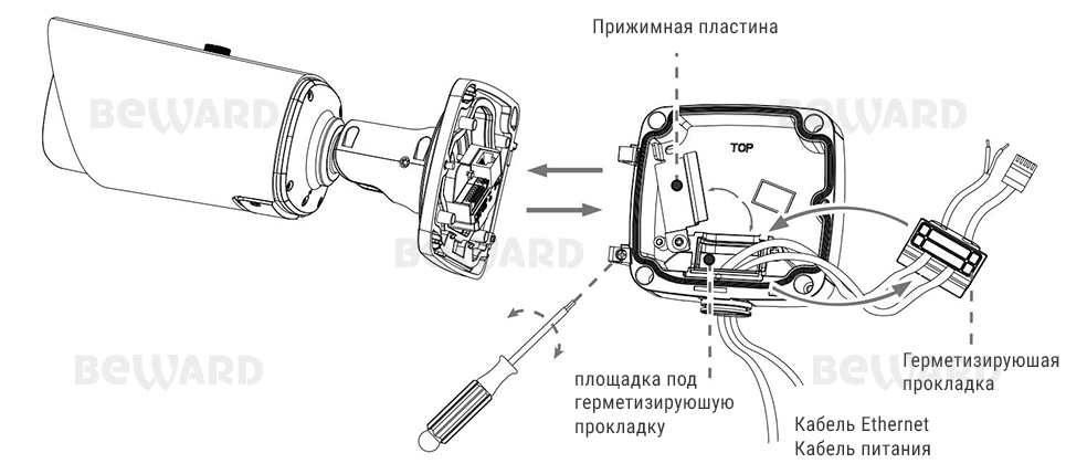IP камера SV5018RBZ
