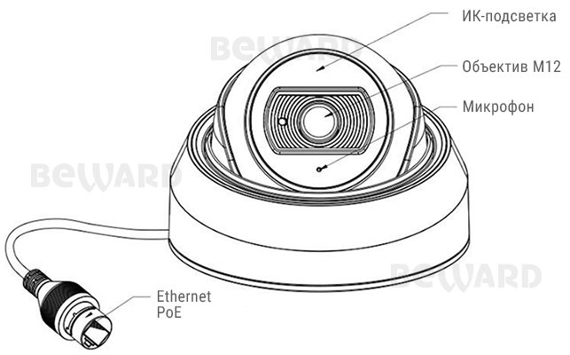IP камера SV3210DBS