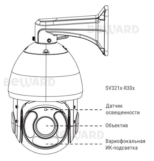 IP камера SV3218-R30