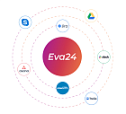 Eva24 Cloud Экосистема