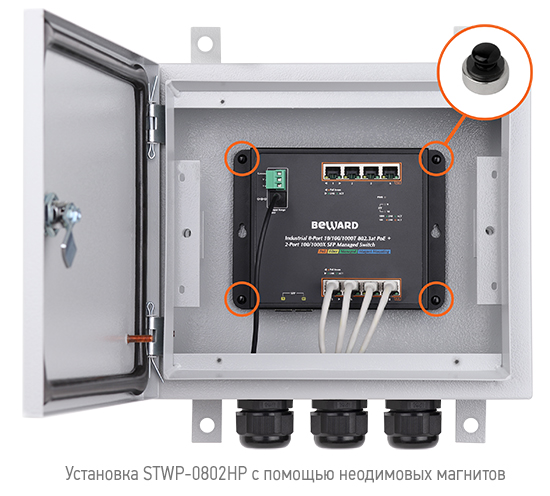 Коммутатор STWP-0802HP
