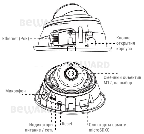 IP камера SV2005DR