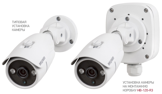 IP камера B2530RC