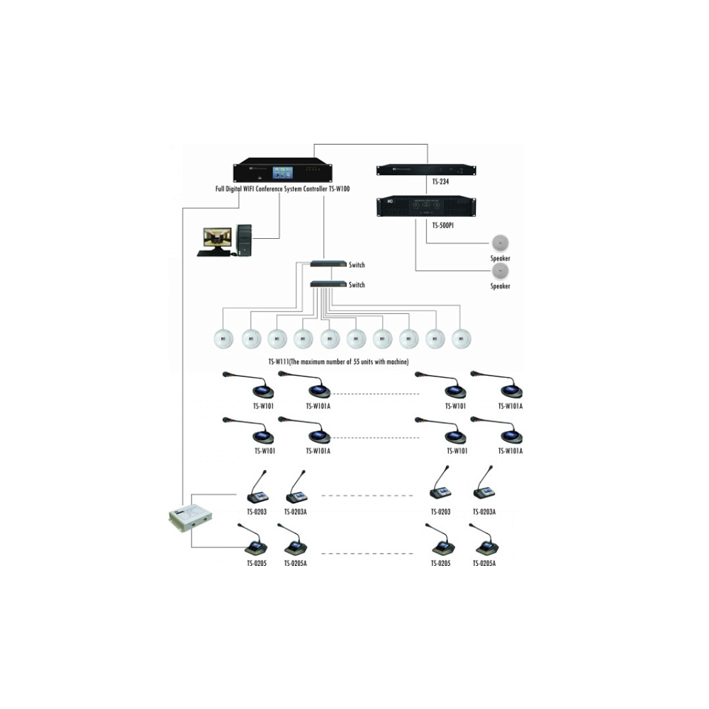 ITC TS-W100 Контроллер б/п