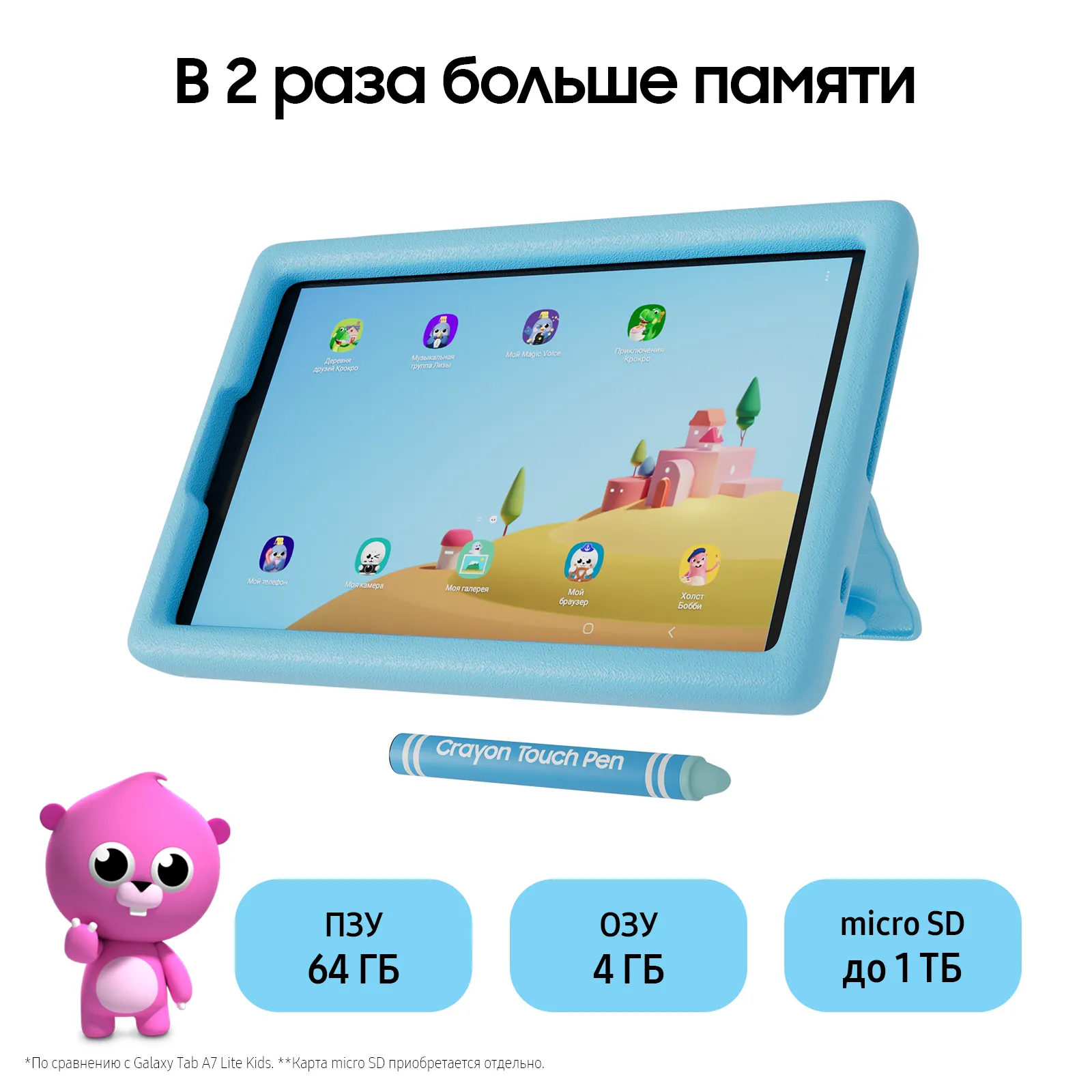 Планшет Samsung Galaxy Tab A9 Kids Edition Wi-Fi 8.7" 64 Гб, Голубой