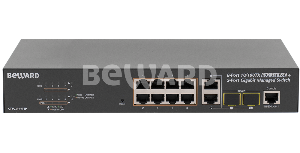 Коммутатор STW-822HP