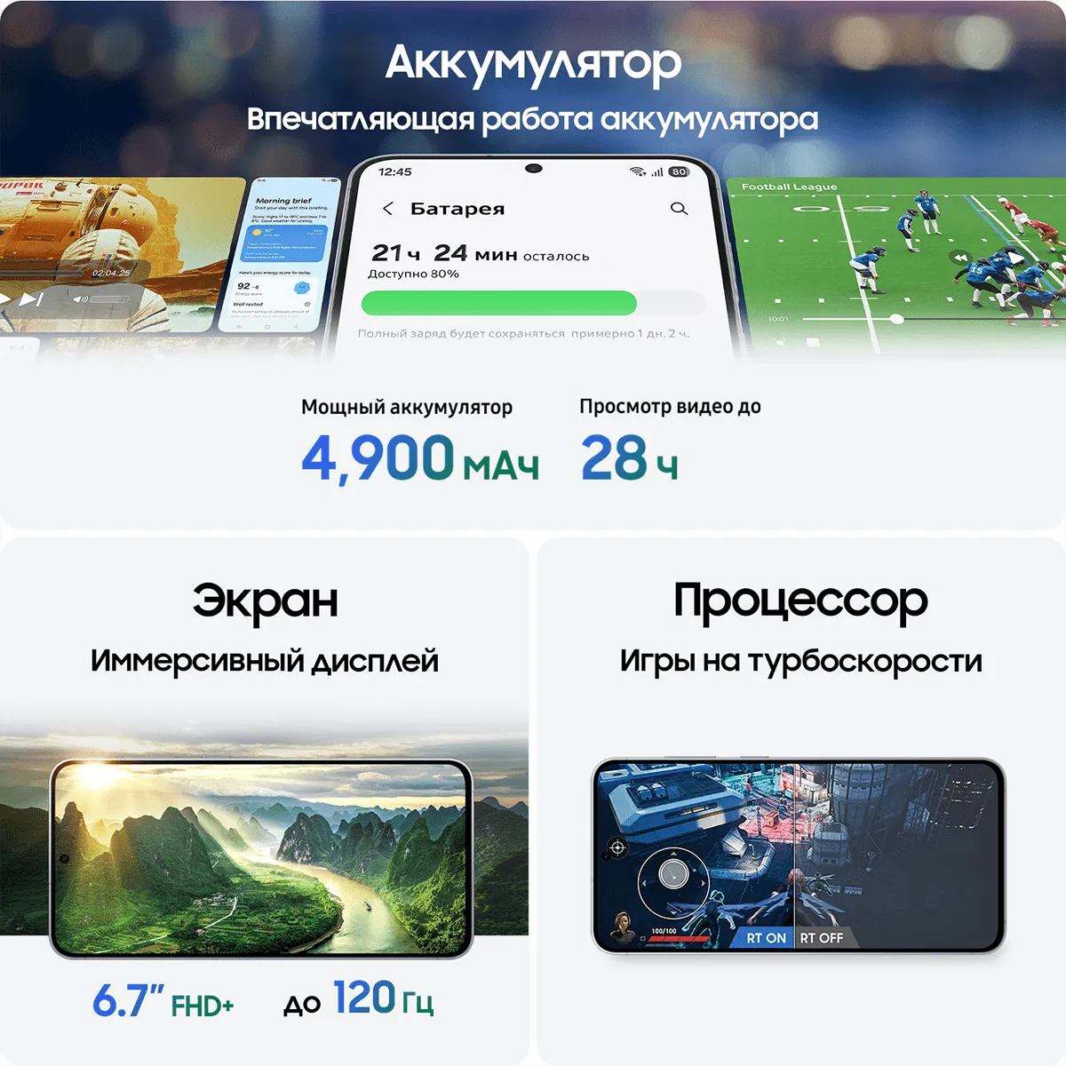 Смартфон Samsung Galaxy S25 FE 256 Гб, Тёмно-синий