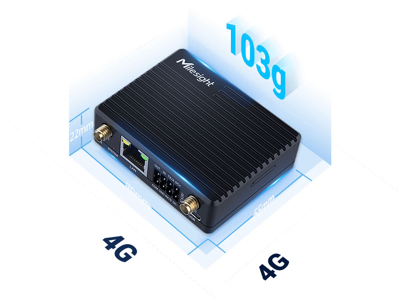Milesight UR41