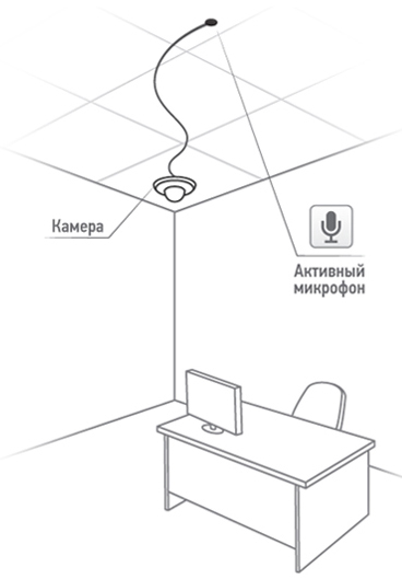 IP камера B2530DMR