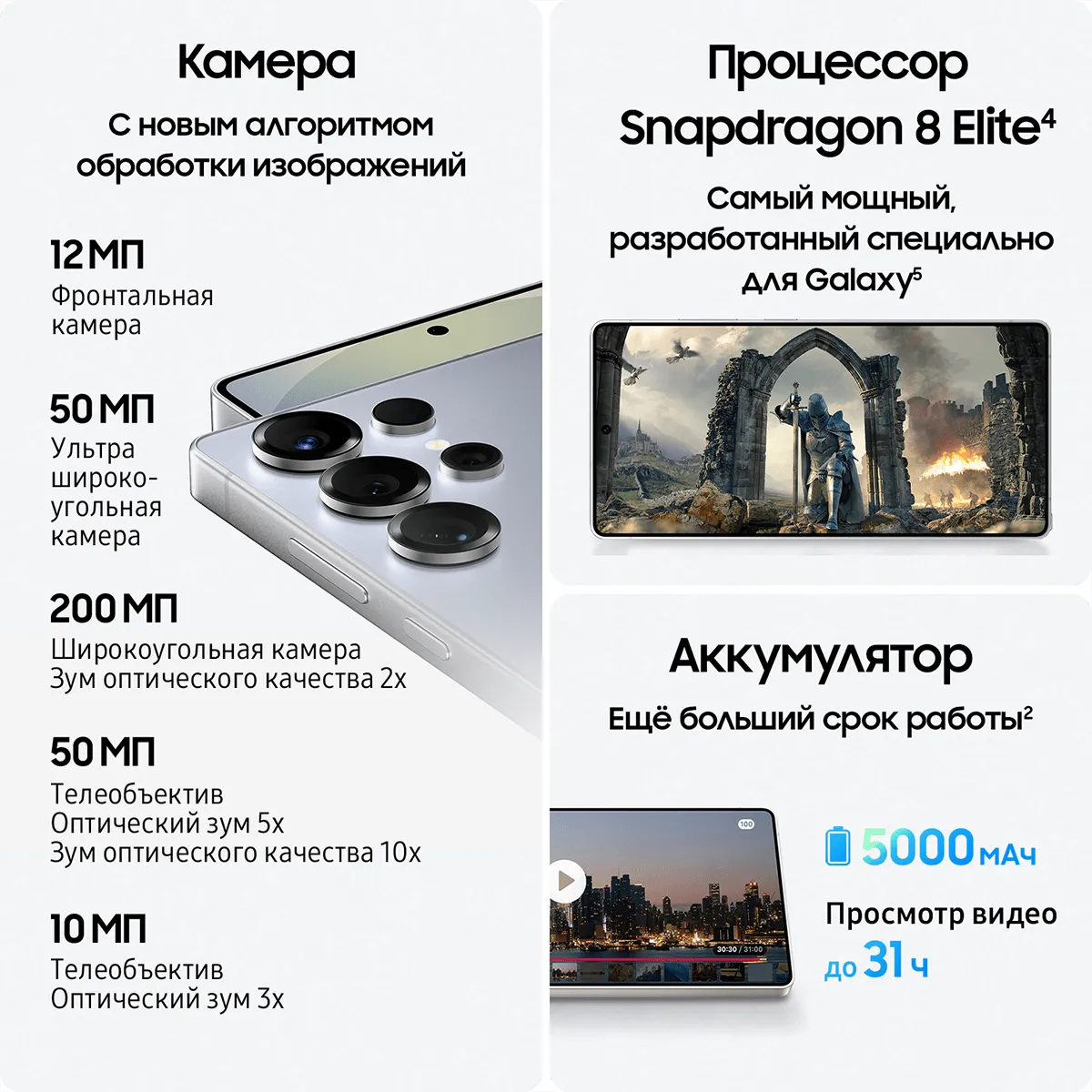 Смартфон Samsung Galaxy S25 Ultra 512 Гб, Черный титан