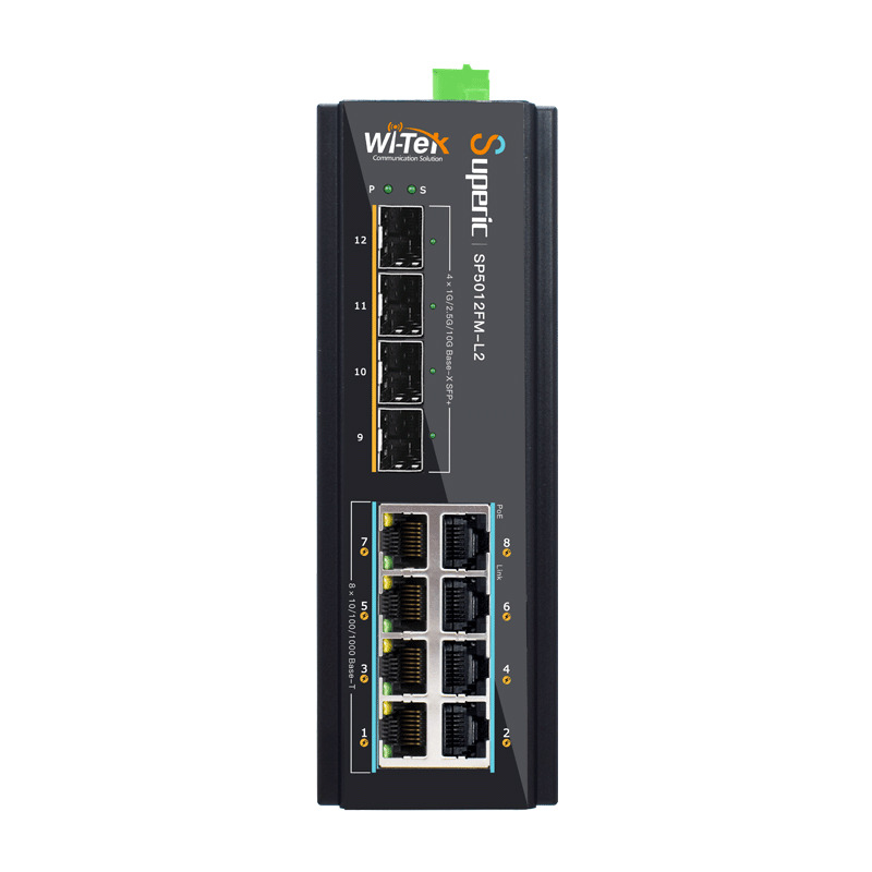 Wi-Tek Superic SP5012FM-L2