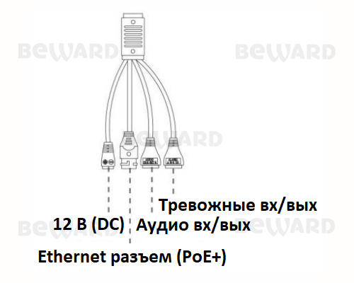 IP-камера SV2017-MR12