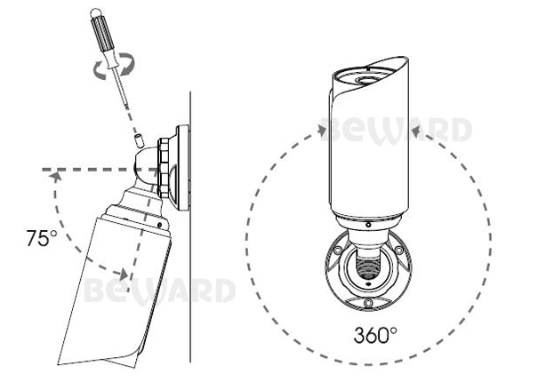 IP камера SV3218R2