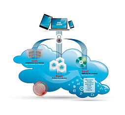 Облачные решения (IaaS)