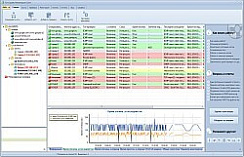 10-Strike Software Мониторинг Сети Pro (лицензия на организацию), 1 установка; число сенсоров не ограничено; до 5 серверов мониторинга